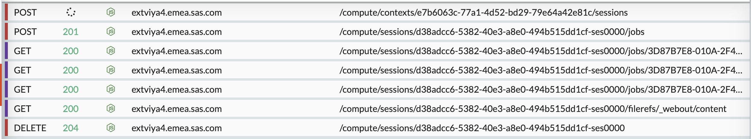 subsequent session request